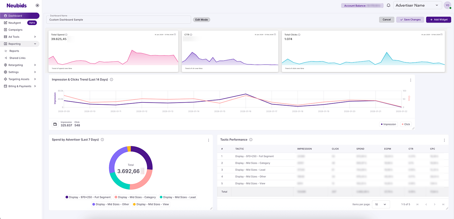 One Platform. Zero Fragmentation.